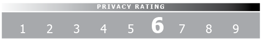 Imperial Glass | Privacy Rating